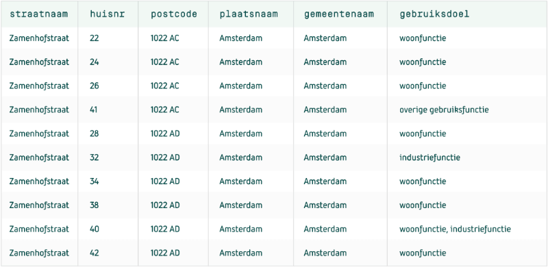 Screenshot-2020-10-02-at-14.15.22-1
