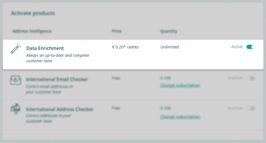 4. Activated product EN