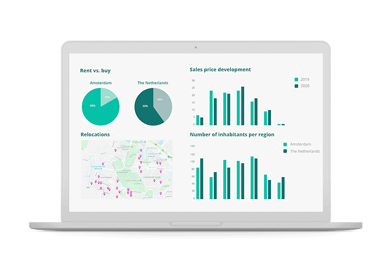 mockup-dashboard-EN