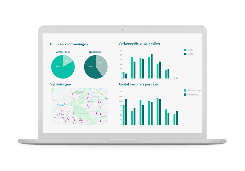 mockup-dashboard-quality
