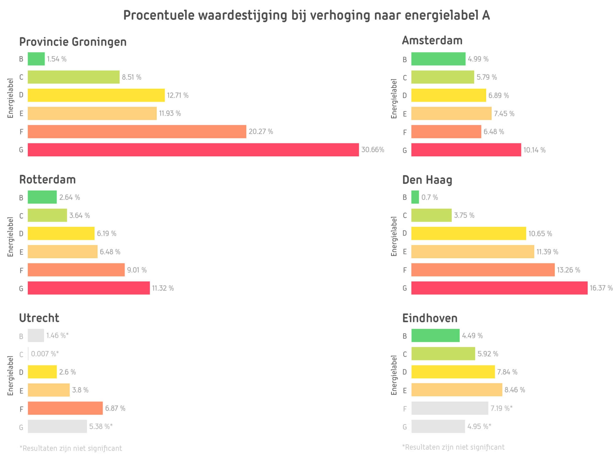 all-graphs-4-100 (2)