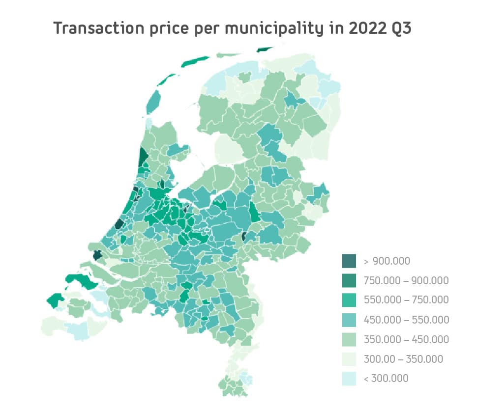 Municipality transacion price - EN-100