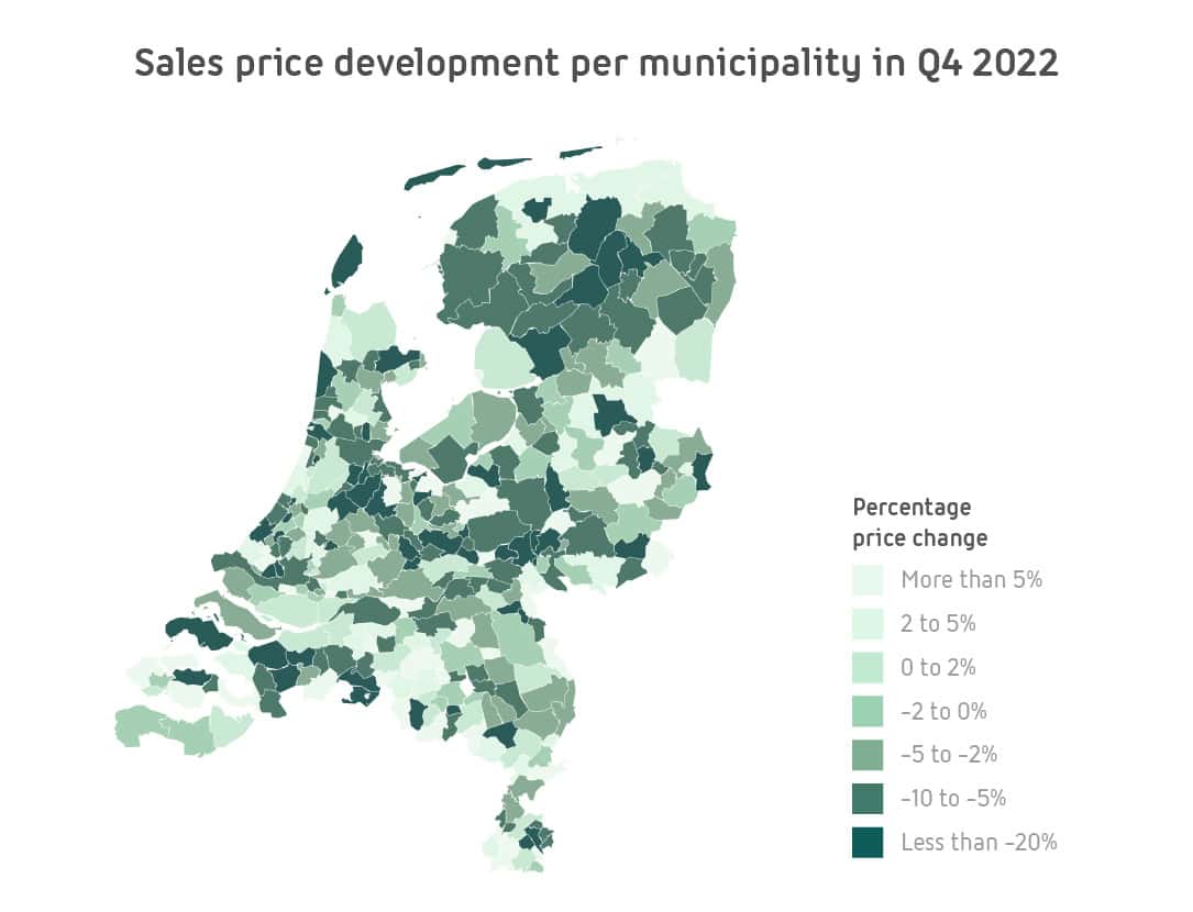 2-sales-price-development-municipality-100