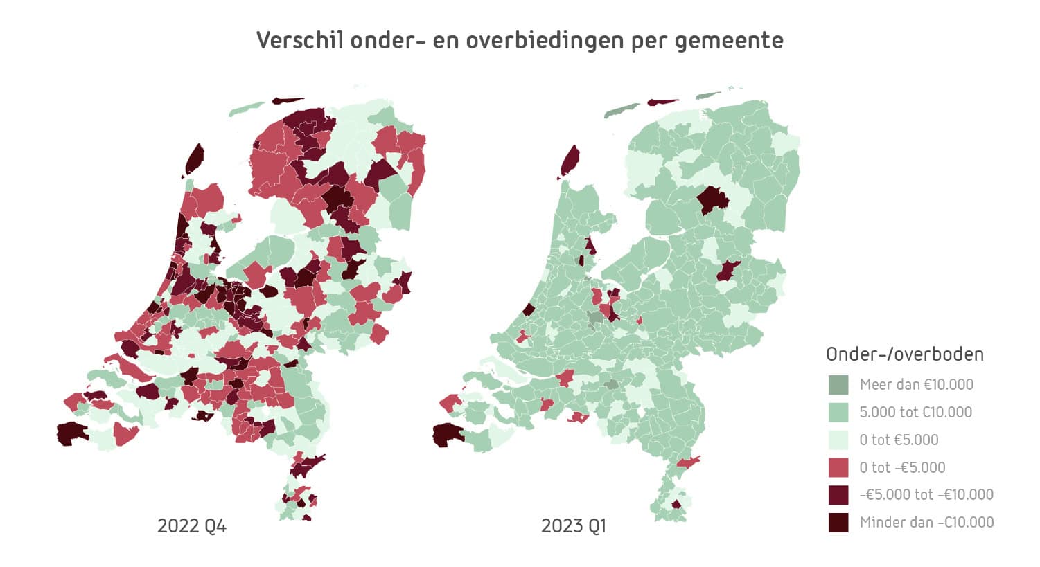 5-verschil-onder-over-biedingen-kaart-100